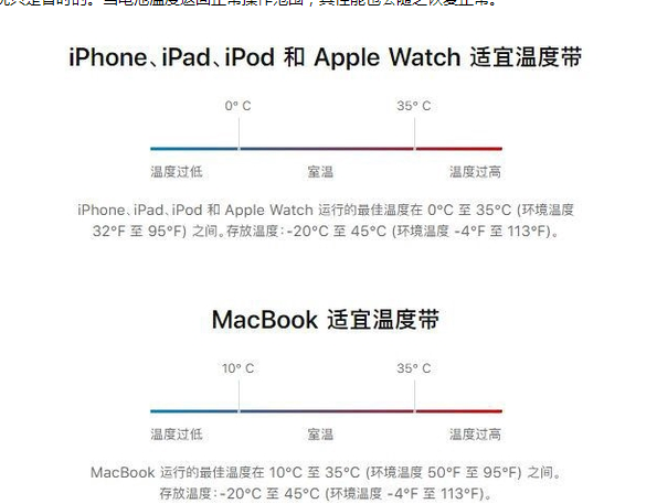 铜陵苹果13维修分享iPhone 13耗电越来越快怎么办 