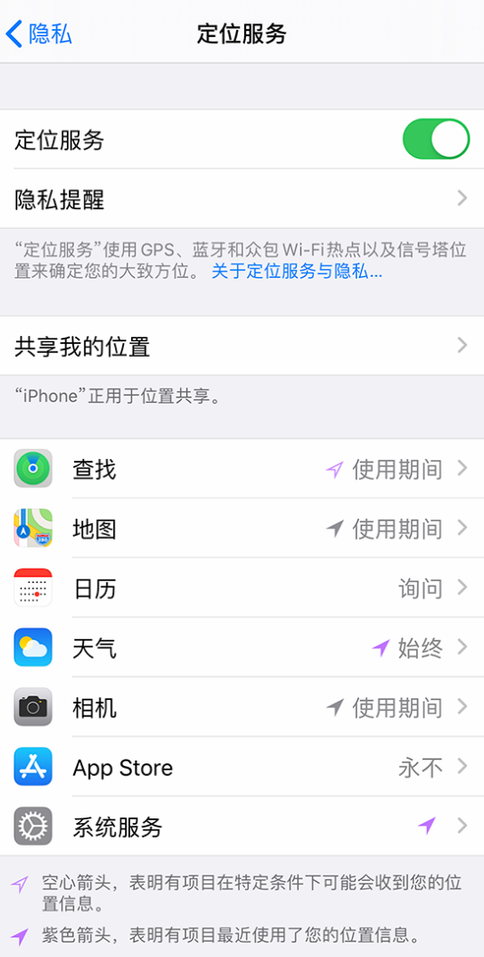 铜陵苹果手机维修分享iPhone 状态栏中时间显示为蓝色图标是什么情况 